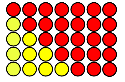 An image in a quiz