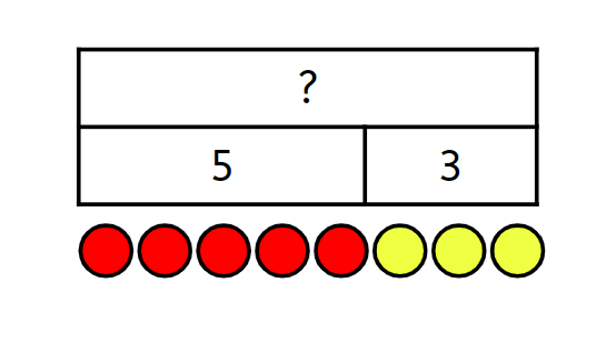 An image in a quiz
