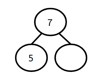 An image in a quiz