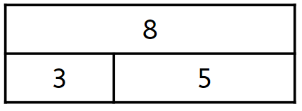 An image in a quiz