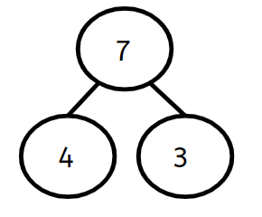 An image in a quiz