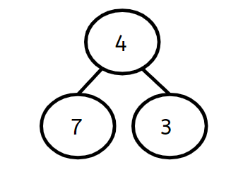 An image in a quiz
