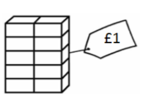 An image in a quiz