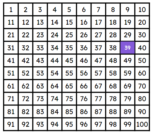 An image in a quiz