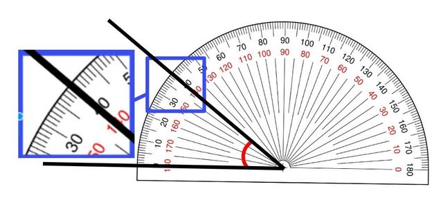 What is the size of the angle in this diagram?