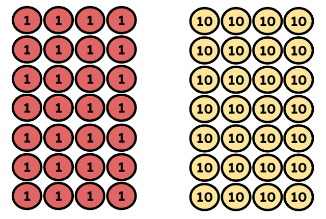 An image in a quiz
