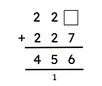 An image in a quiz