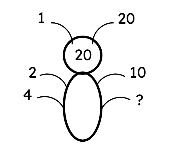An image in a quiz