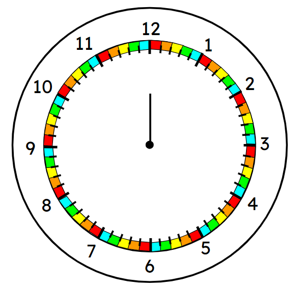 An image in a quiz