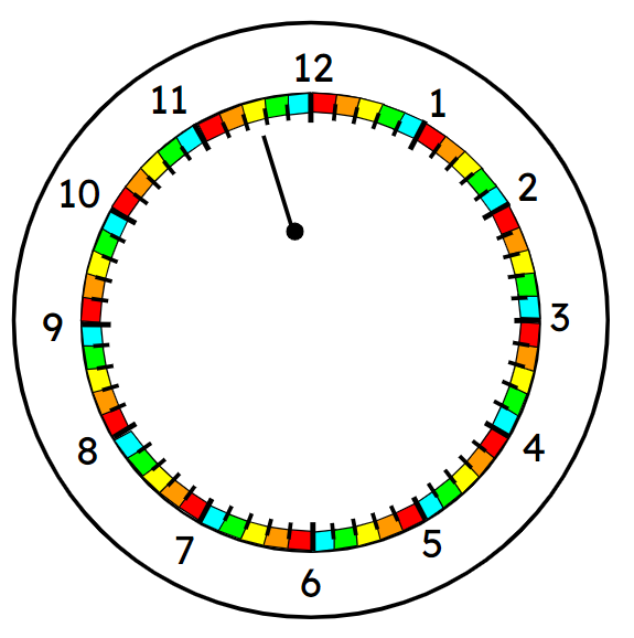 An image in a quiz