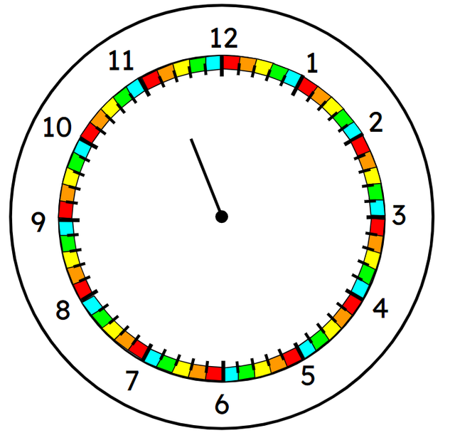 An image in a quiz