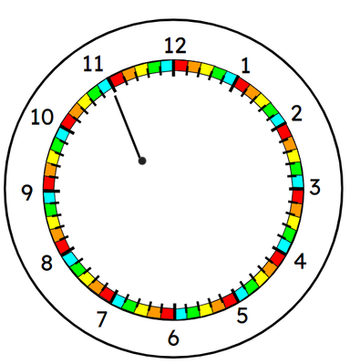 An image in a quiz