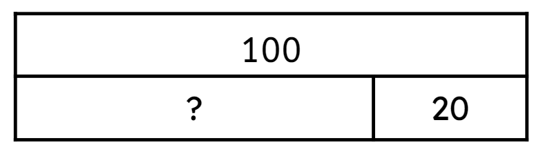 An image in a quiz