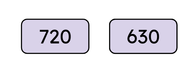 An image in a quiz