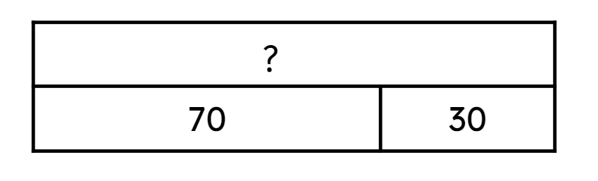 An image in a quiz