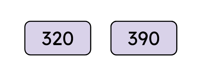 An image in a quiz