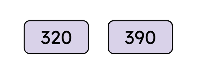 What is the difference between the two values shown?