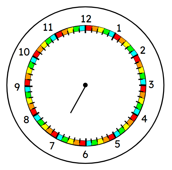 An image in a quiz