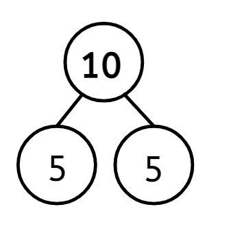 An image in a quiz