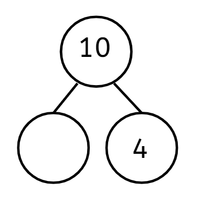 An image in a quiz