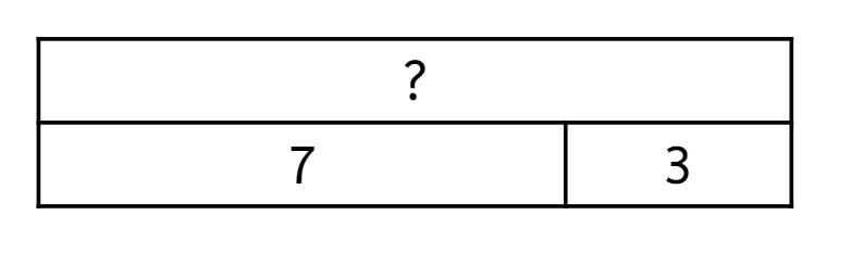 An image in a quiz