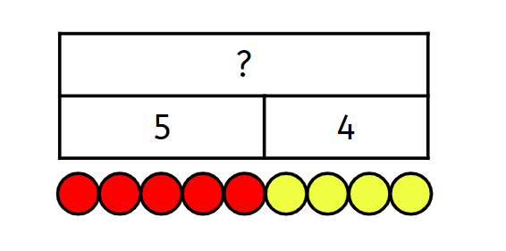 An image in a quiz