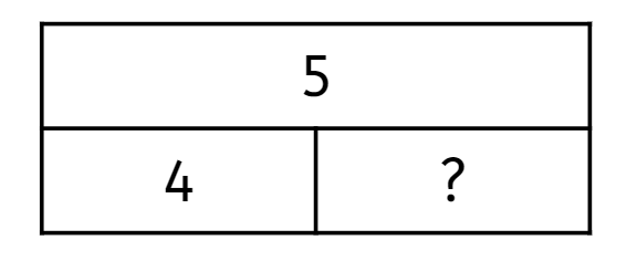 An image in a quiz