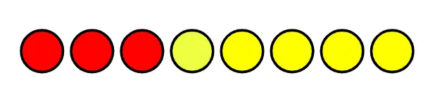 Which bar model represents the counters?