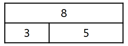 An image in a quiz
