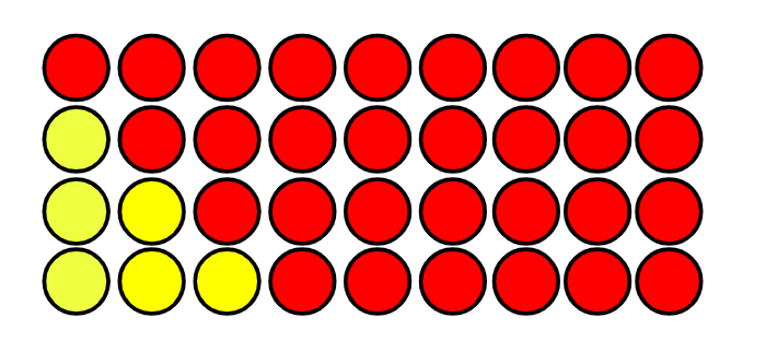 An image in a quiz