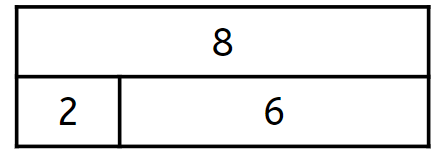 An image in a quiz