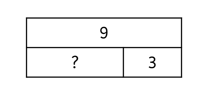 An image in a quiz