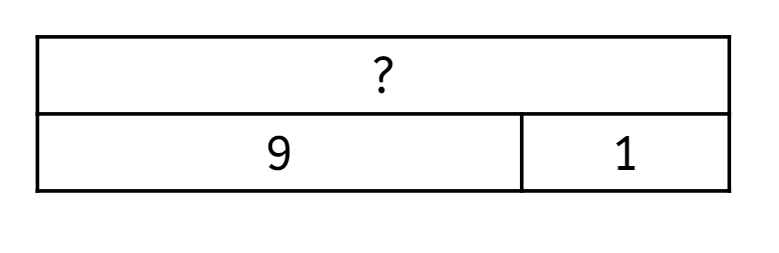 An image in a quiz