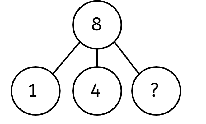 An image in a quiz