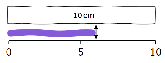 An image in a quiz