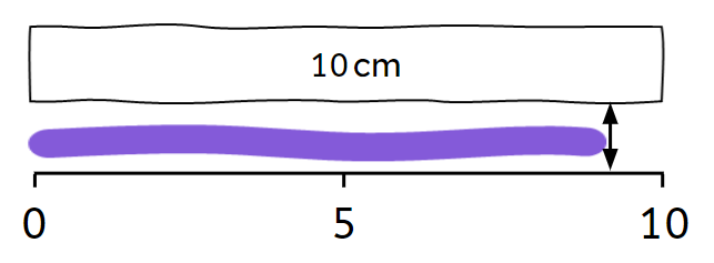 An image in a quiz