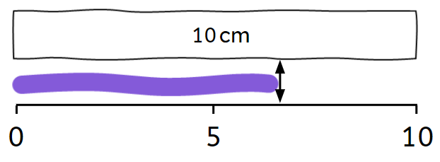An image in a quiz