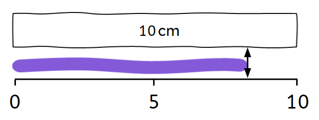 An image in a quiz