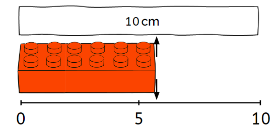 An image in a quiz