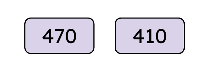 An image in a quiz