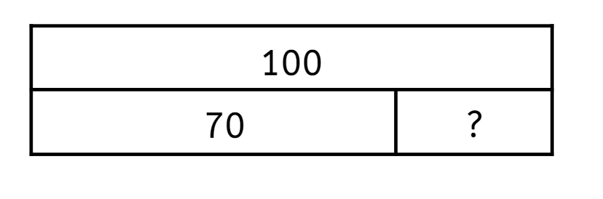 An image in a quiz