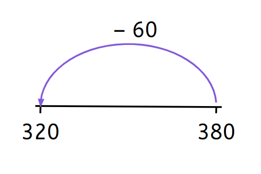 An image in a quiz