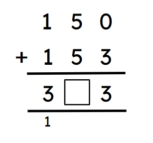 An image in a quiz