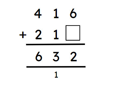 An image in a quiz