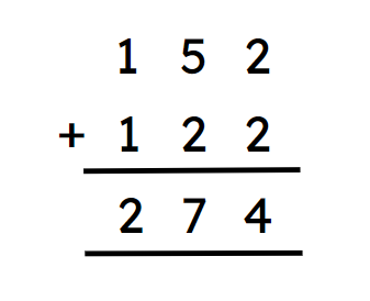 An image in a quiz