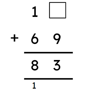 An image in a quiz