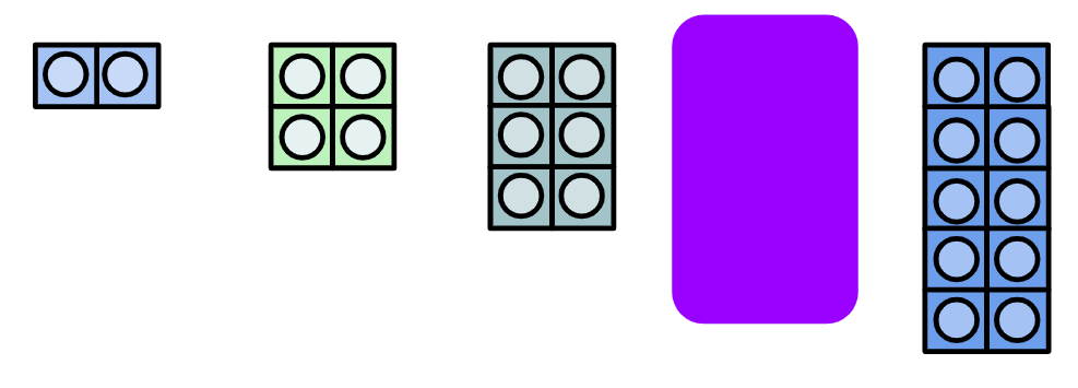An image in a quiz