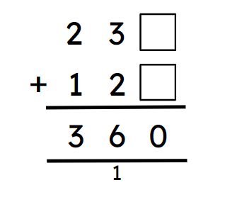 An image in a quiz