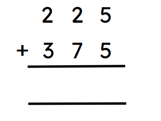 An image in a quiz