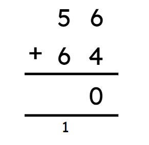 An image in a quiz